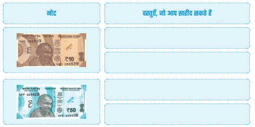 Class 3 Maths Chapter 12 Solutions in Hindi Diagram 10