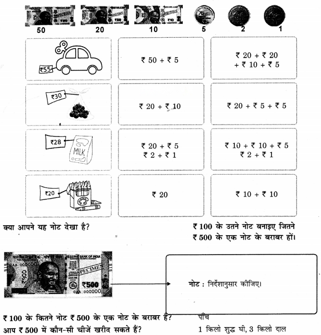 Class 3 Maths Chapter 12 Solutions in Hindi Diagram 15