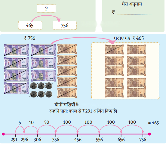 Class 3 Maths Chapter 12 Solutions in Hindi Diagram 16