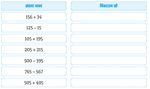 Class 3 Maths Chapter 12 Solutions in Hindi Diagram 20