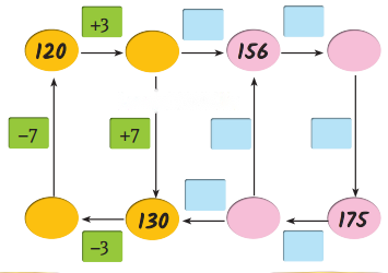 Class 3 Maths Chapter 12 Solutions in Hindi Diagram 26