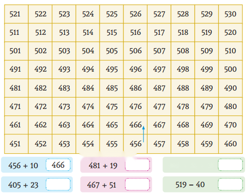 Class 3 Maths Chapter 12 Solutions in Hindi Diagram 5
