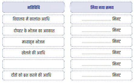 Class 3 Maths Chapter 13 Solutions in Hindi Diagram 11