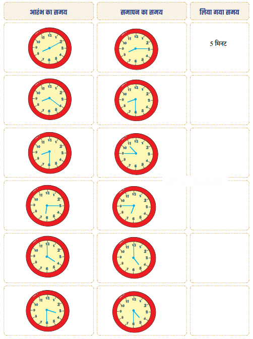 Class 3 Maths Chapter 13 Solutions in Hindi Diagram 15