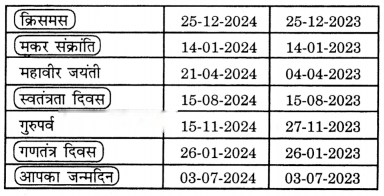 Class 3 Maths Chapter 13 Solutions in Hindi Diagram 3