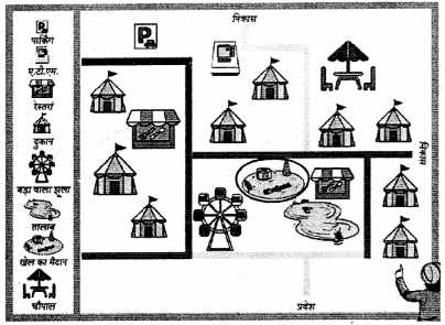 Class 3 Maths Chapter 14 Solutions in Hindi Diagram 25