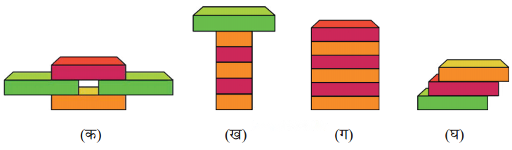 Class 3 Maths Chapter 2 Solutions in Hindi Diagram 15