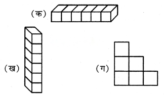 Class 3 Maths Chapter 2 Solutions in Hindi Diagram 16