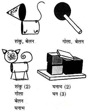Class 3 Maths Chapter 2 Solutions in Hindi Diagram 4