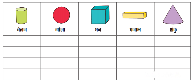 Class 3 Maths Chapter 2 Solutions in Hindi Diagram 5