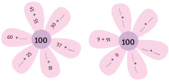 Class 3 Maths Chapter 3 Solutions in Hindi Diagram 11