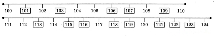 Class 3 Maths Chapter 3 Solutions in Hindi Diagram 15