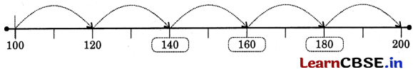 Class 3 Maths Chapter 3 Solutions in Hindi Diagram 32