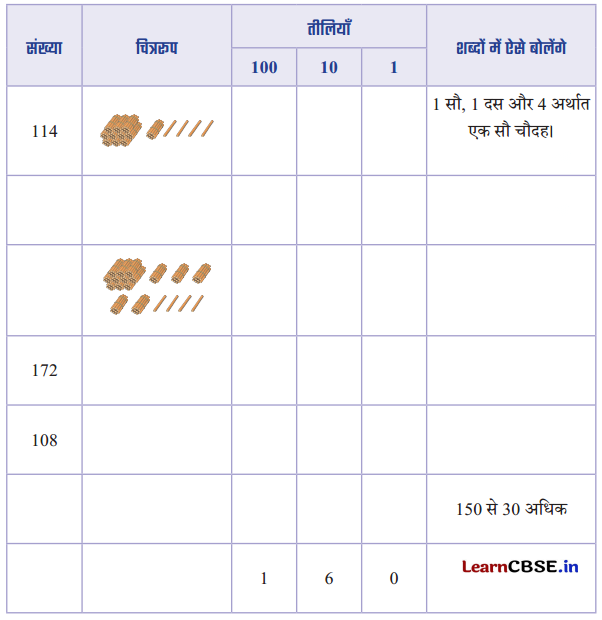 Class 3 Maths Chapter 3 Solutions in Hindi Diagram 35