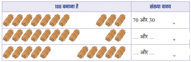 Class 3 Maths Chapter 3 Solutions in Hindi Diagram 4