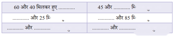 Class 3 Maths Chapter 3 Solutions in Hindi Diagram 9