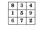 Class 3 Maths Chapter 4 Solutions in Hindi Diagram 10