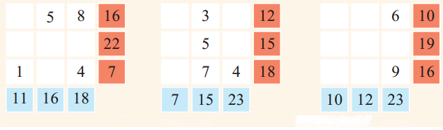 Class 3 Maths Chapter 4 Solutions in Hindi Diagram 7