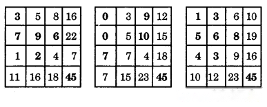 Class 3 Maths Chapter 4 Solutions in Hindi Diagram 8