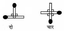 Class 3 Maths Chapter 5 Solutions in Hindi Diagram 24