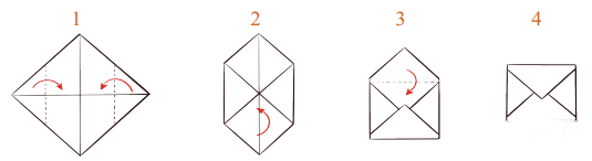 Class 3 Maths Chapter 5 Solutions in Hindi Diagram 3