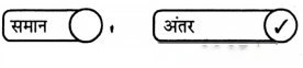 Class 3 Maths Chapter 5 Solutions in Hindi Diagram 31