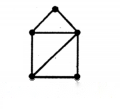 Class 3 Maths Chapter 5 Solutions in Hindi Diagram 43