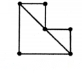 Class 3 Maths Chapter 5 Solutions in Hindi Diagram 45
