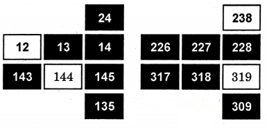 Class 3 Maths Chapter 6 Solutions in Hindi Diagram 35