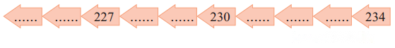 Class 3 Maths Chapter 6 Solutions in Hindi Diagram 5