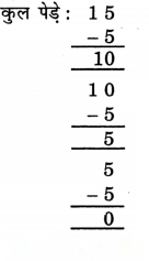 Class 3 Maths Chapter 7 Solutions in Hindi Diagram 6