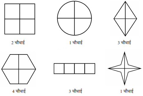 Class 3 Maths Chapter 8 Solutions in Hindi Diagram 25