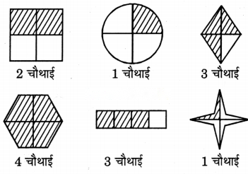 Class 3 Maths Chapter 8 Solutions in Hindi Diagram 26