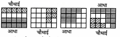 Class 3 Maths Chapter 8 Solutions in Hindi Diagram 32