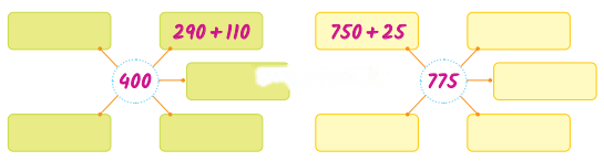 Class 3 Maths Chapter 9 Solutions in Hindi Diagram 16