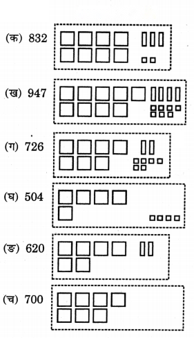 Class 3 Maths Chapter 9 Solutions in Hindi Diagram 2