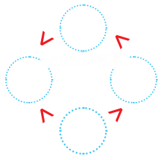 Class 3 Maths Chapter 9 Solutions in Hindi Diagram 20