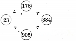 Class 3 Maths Chapter 9 Solutions in Hindi Diagram 21
