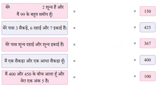 Class 3 Maths Chapter 9 Solutions in Hindi Diagram 24