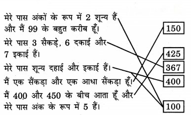 Class 3 Maths Chapter 9 Solutions in Hindi Diagram 25