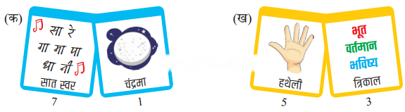 Class 3 Maths Chapter 9 Solutions in Hindi Diagram 34