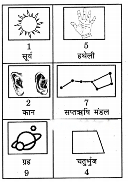 Class 3 Maths Chapter 9 Solutions in Hindi Diagram 37