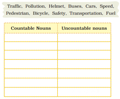 Be Smart, Be Safe Diagram 6