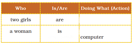 One Thing at a Time Diagram 3