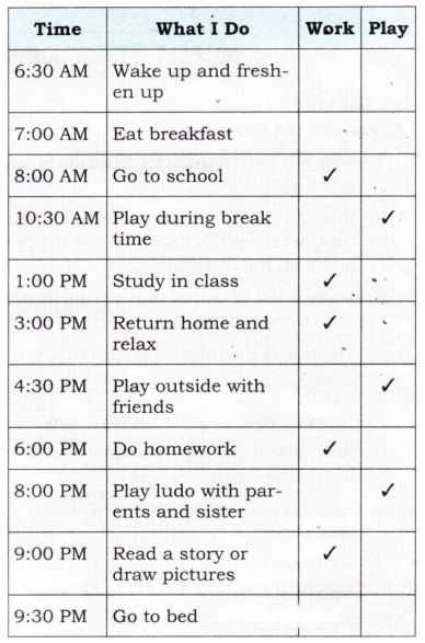 One Thing at a Time Diagram 7