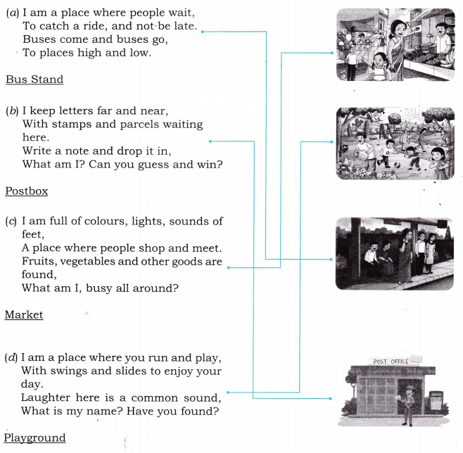Living Together Diagram 13