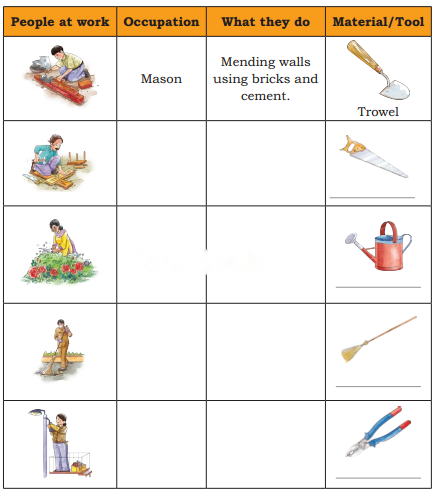 Living Together Diagram 4