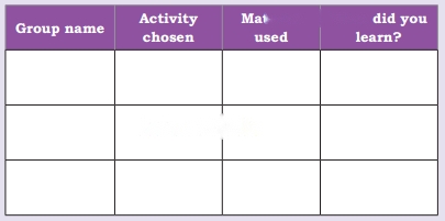 Living Together Diagram 8
