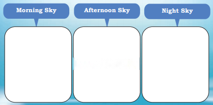 Our Sky Diagram 1