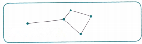 Our Sky Diagram 9
